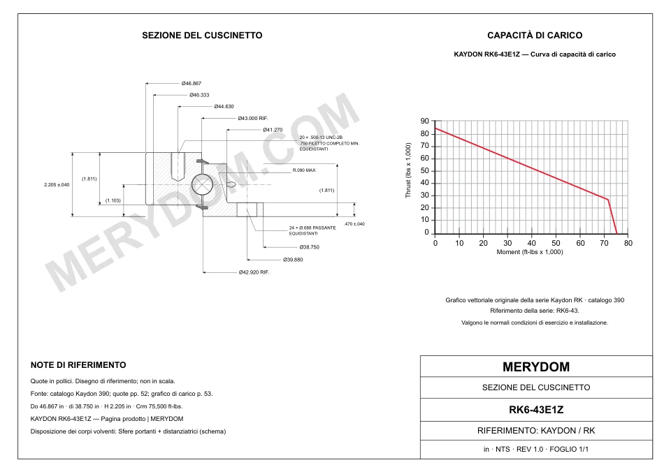 Disegno CAD del cuscinetto di rotazione sostitutivo MERYDOM per KAYDON RK6-43E1Z, con dimensioni e fori di montaggio.