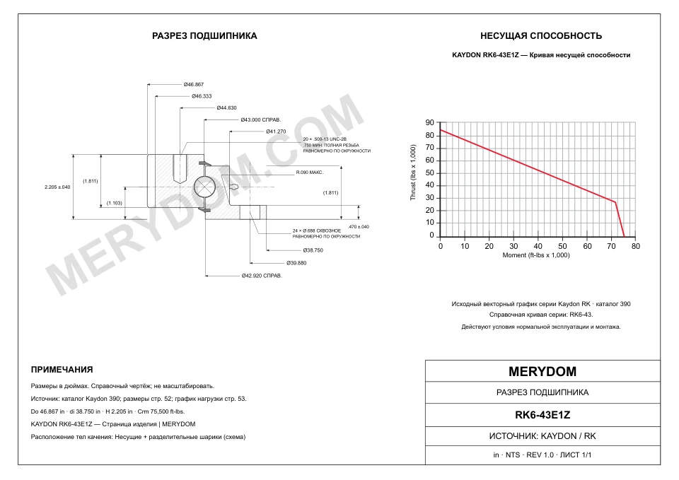 CAD-чертёж опорно-поворотного устройства MERYDOM для замены KAYDON RK6-43E1Z с размерами и монтажными отверстиями.