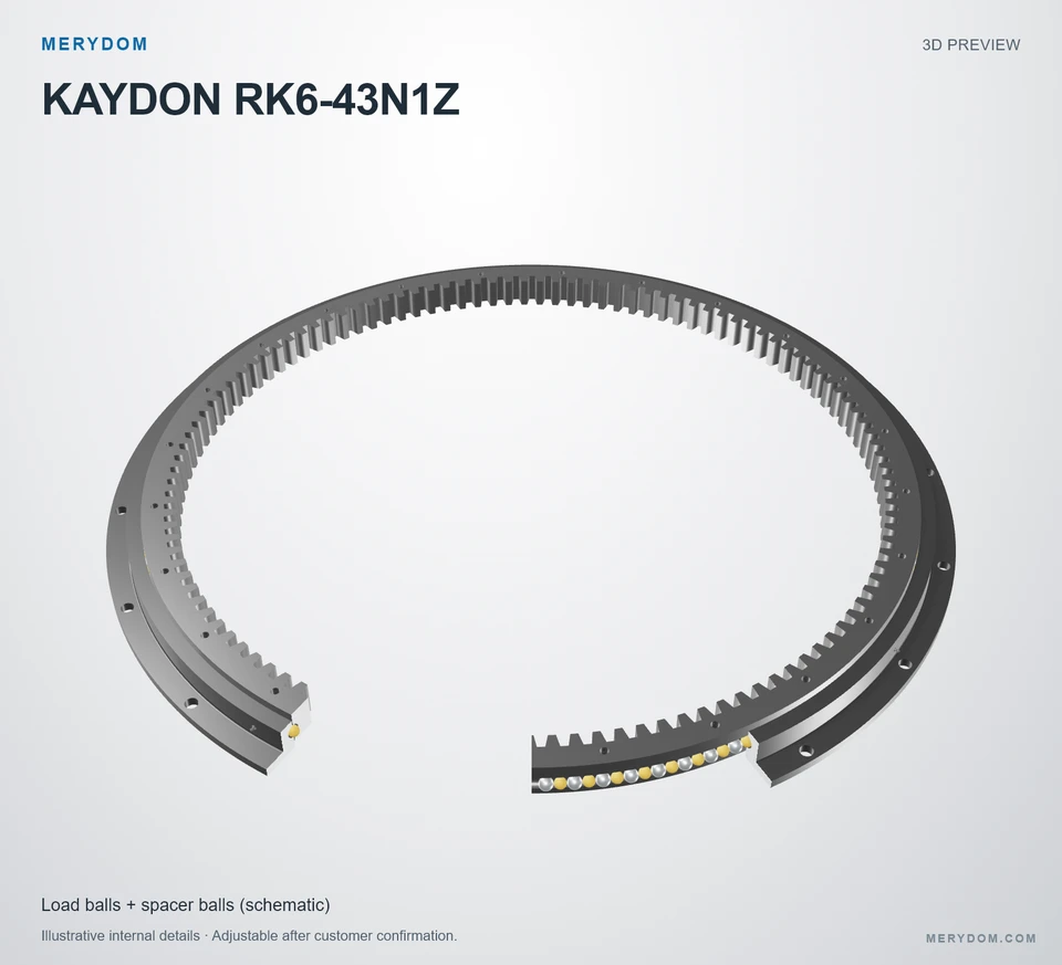 3D model preview of the MERYDOM replacement slewing bearing for KAYDON RK6-43N1Z.