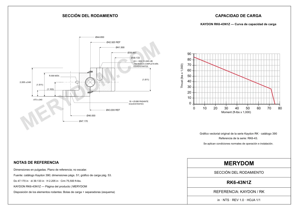 Plano CAD de la corona de giro de sustitución MERYDOM para KAYDON RK6-43N1Z, con dimensiones y orificios de montaje.