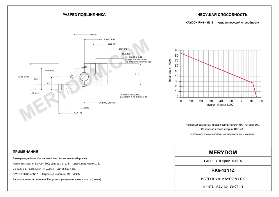 CAD-чертёж опорно-поворотного устройства MERYDOM для замены KAYDON RK6-43N1Z с размерами и монтажными отверстиями.