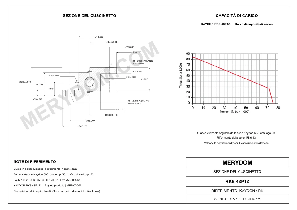 Disegno CAD del cuscinetto di rotazione sostitutivo MERYDOM per KAYDON RK6-43P1Z, con dimensioni e fori di montaggio.