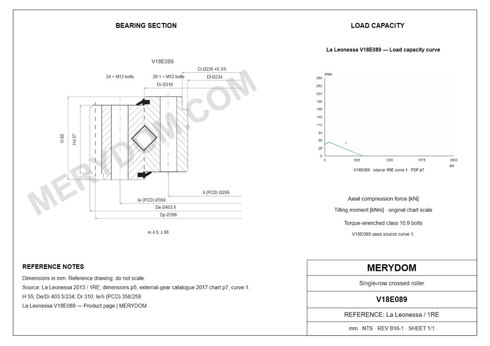 CAD drawing of the MERYDOM replacement slewing bearing for La Leonessa V18E089, showing dimensions and mounting holes.