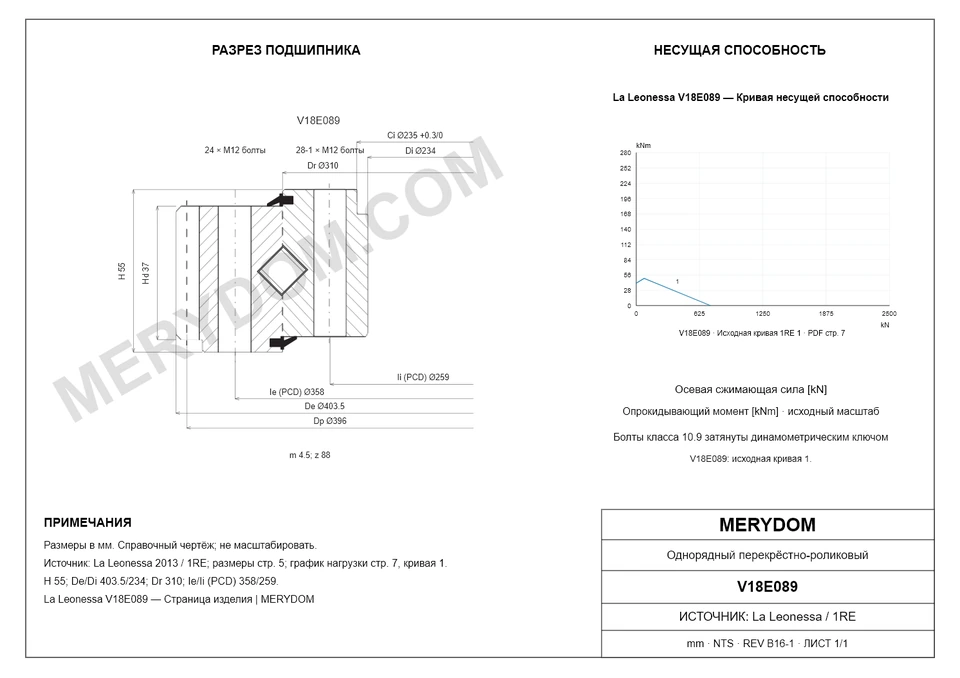 CAD-чертёж опорно-поворотного устройства MERYDOM для замены La Leonessa V18E089 с размерами и монтажными отверстиями.