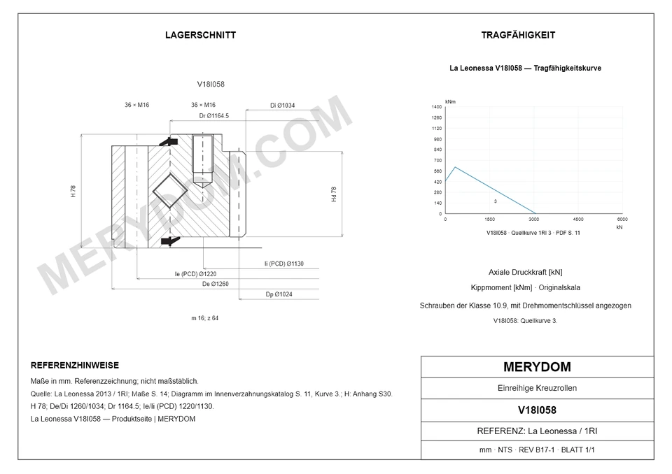 CAD-Zeichnung des MERYDOM-Ersatzdrehkranzes für La Leonessa V18I058 mit Abmessungen und Befestigungsbohrungen.