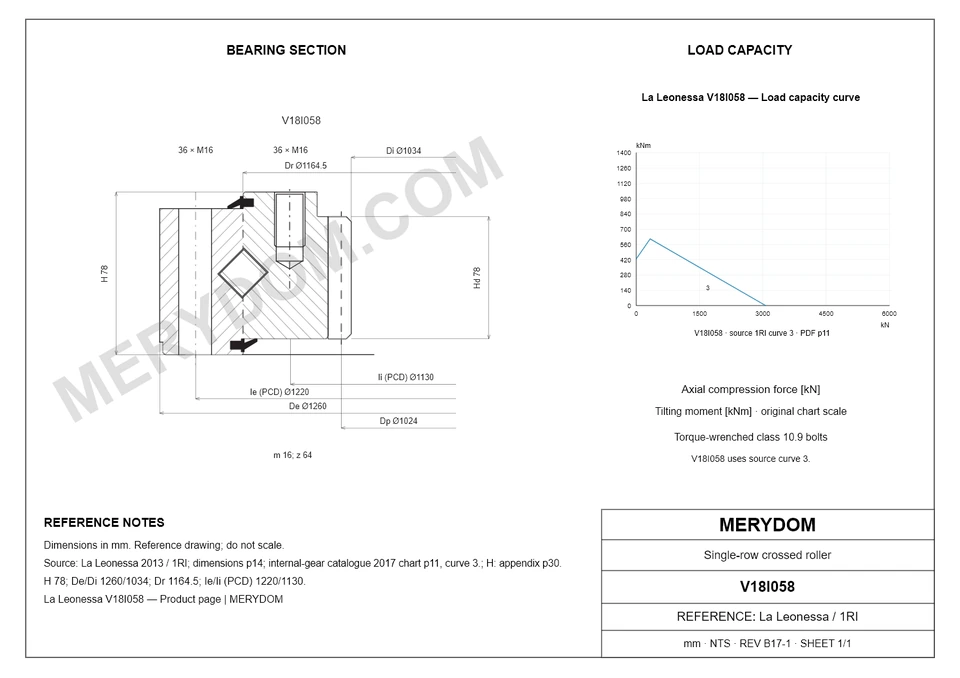 CAD drawing of the MERYDOM replacement slewing bearing for La Leonessa V18I058, showing dimensions and mounting holes.