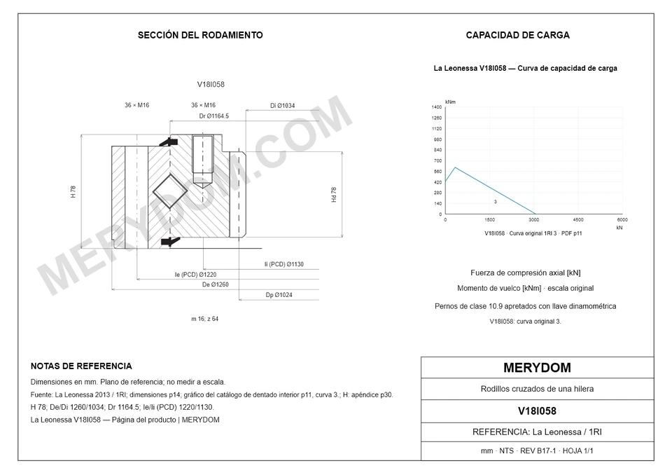 Plano CAD de la corona de giro de sustitución MERYDOM para La Leonessa V18I058, con dimensiones y orificios de montaje.