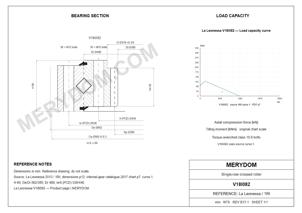 CAD drawing of the MERYDOM replacement slewing bearing for La Leonessa V18I082, showing dimensions and mounting holes.