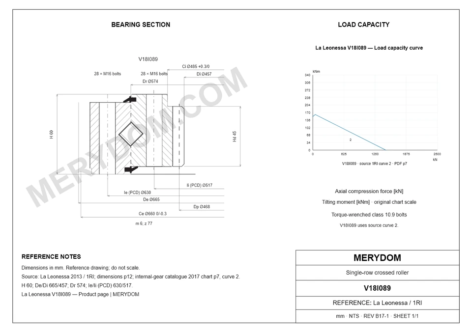 CAD drawing of the MERYDOM replacement slewing bearing for La Leonessa V18I089, showing dimensions and mounting holes.