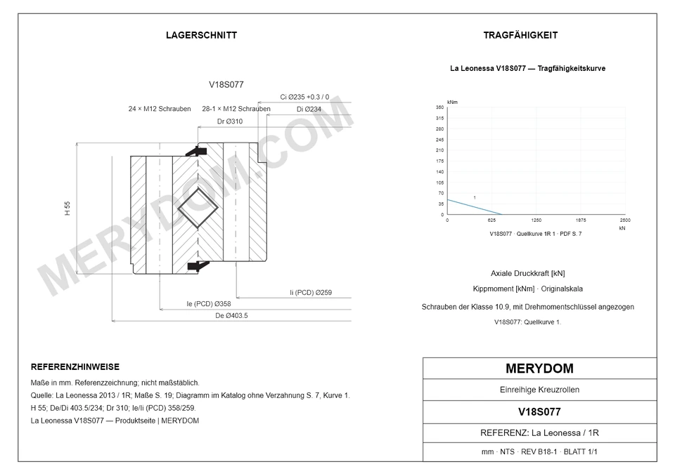 CAD-Zeichnung des MERYDOM-Ersatzdrehkranzes für La Leonessa V18S077 mit Abmessungen und Befestigungsbohrungen.