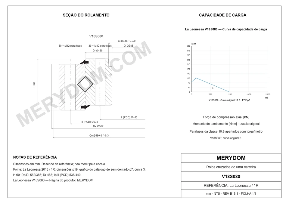 Desenho CAD do rolamento de giro de substituição MERYDOM para La Leonessa V18S080, com dimensões e furos de montagem.