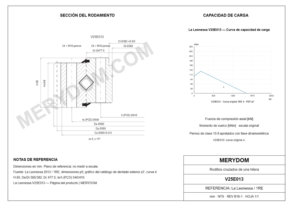 Plano CAD de la corona de giro de sustitución MERYDOM para La Leonessa V25E013, con dimensiones y orificios de montaje.