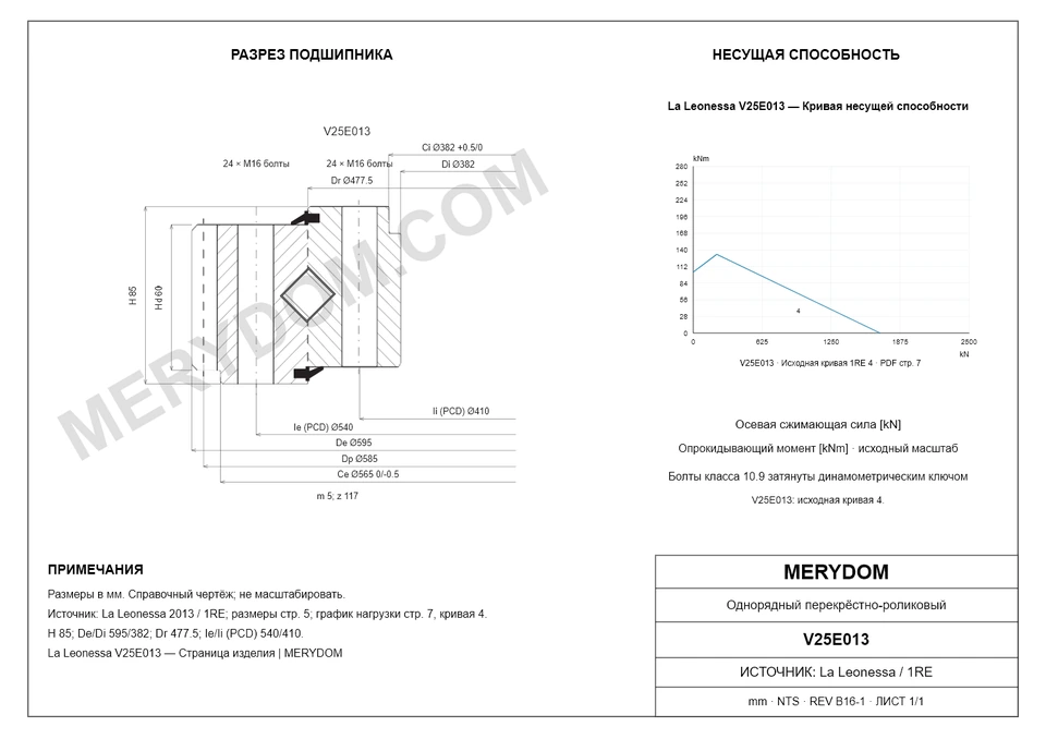 CAD-чертёж опорно-поворотного устройства MERYDOM для замены La Leonessa V25E013 с размерами и монтажными отверстиями.