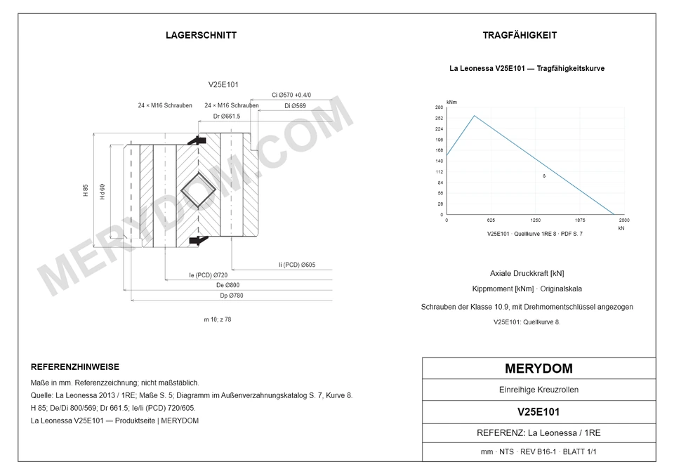 CAD-Zeichnung des MERYDOM-Ersatzdrehkranzes für La Leonessa V25E101 mit Abmessungen und Befestigungsbohrungen.