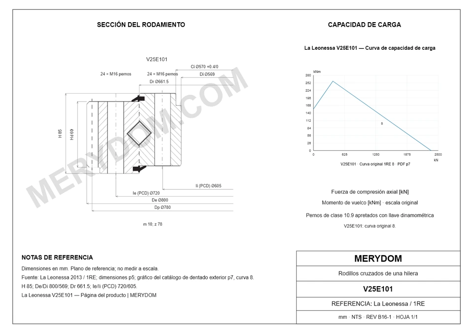 Plano CAD de la corona de giro de sustitución MERYDOM para La Leonessa V25E101, con dimensiones y orificios de montaje.