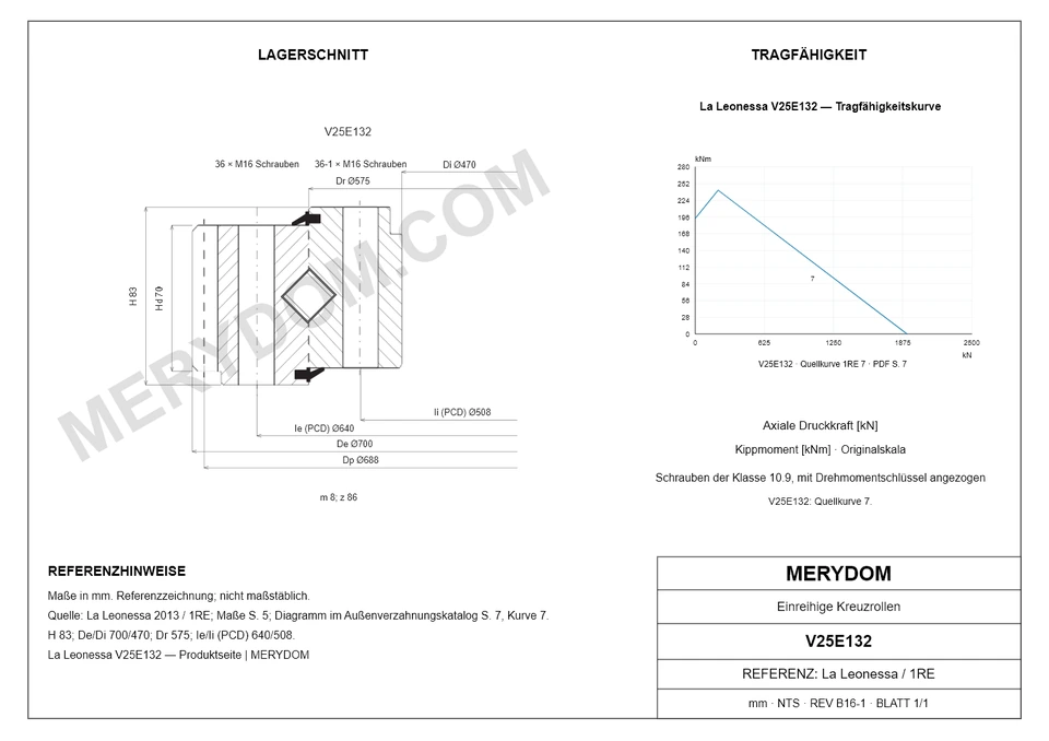 CAD-Zeichnung des MERYDOM-Ersatzdrehkranzes für La Leonessa V25E132 mit Abmessungen und Befestigungsbohrungen.