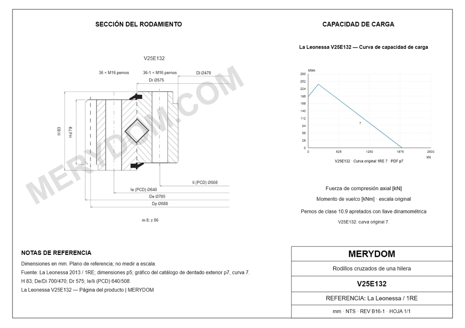 Plano CAD de la corona de giro de sustitución MERYDOM para La Leonessa V25E132, con dimensiones y orificios de montaje.