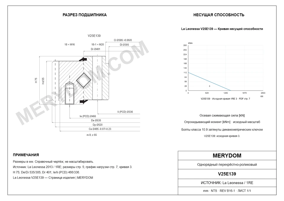 CAD-чертёж опорно-поворотного устройства MERYDOM для замены La Leonessa V25E139 с размерами и монтажными отверстиями.