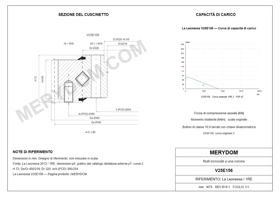 Disegno CAD del cuscinetto di rotazione sostitutivo MERYDOM per La Leonessa V25E156, con dimensioni e fori di montaggio.
