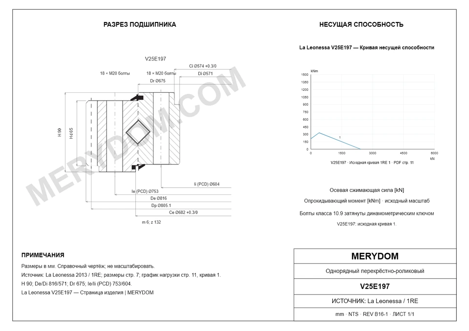 CAD-чертёж опорно-поворотного устройства MERYDOM для замены La Leonessa V25E197 с размерами и монтажными отверстиями.