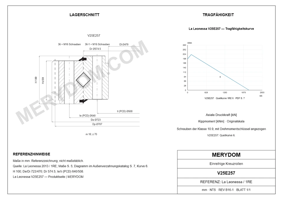 CAD-Zeichnung des MERYDOM-Ersatzdrehkranzes für La Leonessa V25E257 mit Abmessungen und Befestigungsbohrungen.