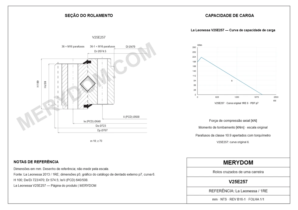 Desenho CAD do rolamento de giro de substituição MERYDOM para La Leonessa V25E257, com dimensões e furos de montagem.