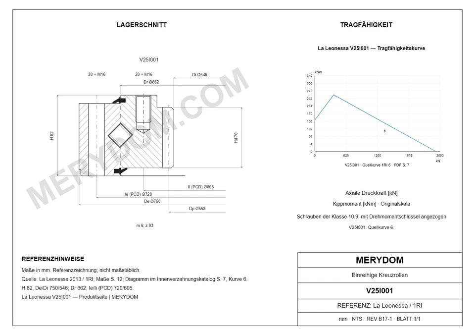 CAD-Zeichnung des MERYDOM-Ersatzdrehkranzes für La Leonessa V25I001 mit Abmessungen und Befestigungsbohrungen.