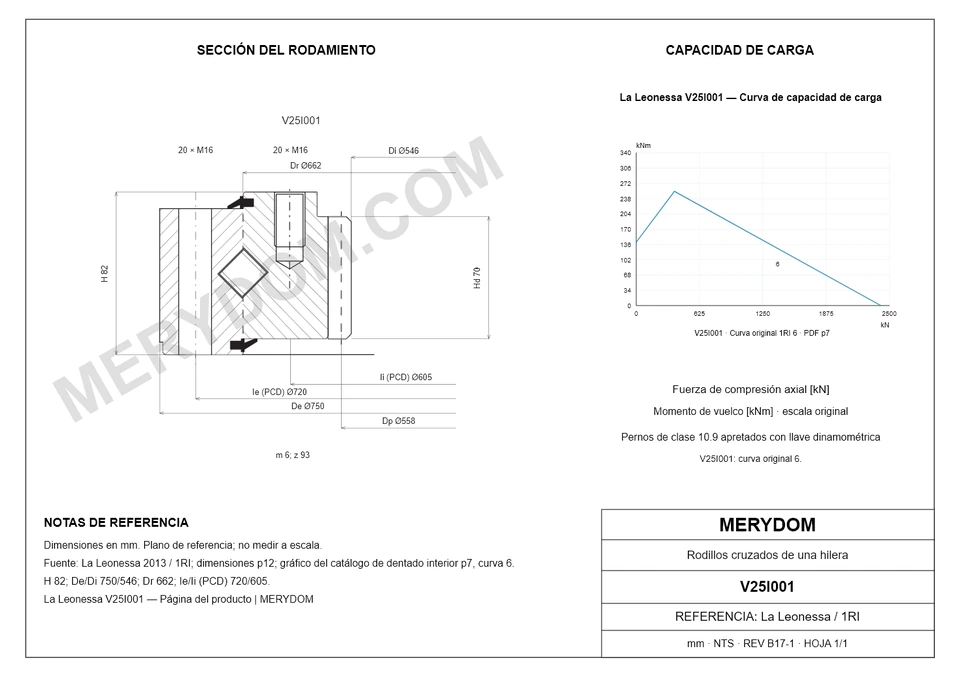 Plano CAD de la corona de giro de sustitución MERYDOM para La Leonessa V25I001, con dimensiones y orificios de montaje.