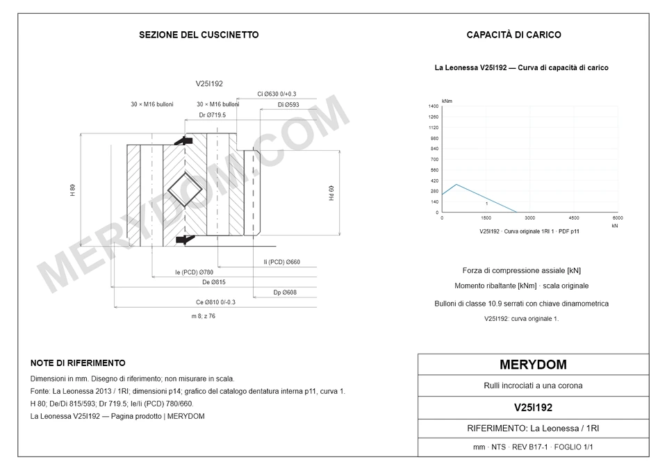 Disegno CAD del cuscinetto di rotazione sostitutivo MERYDOM per La Leonessa V25I192, con dimensioni e fori di montaggio.