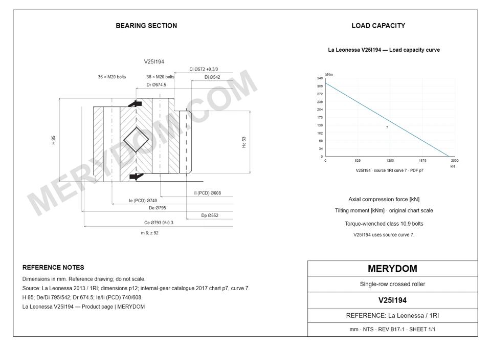 CAD drawing of the MERYDOM replacement slewing bearing for La Leonessa V25I194, showing dimensions and mounting holes.