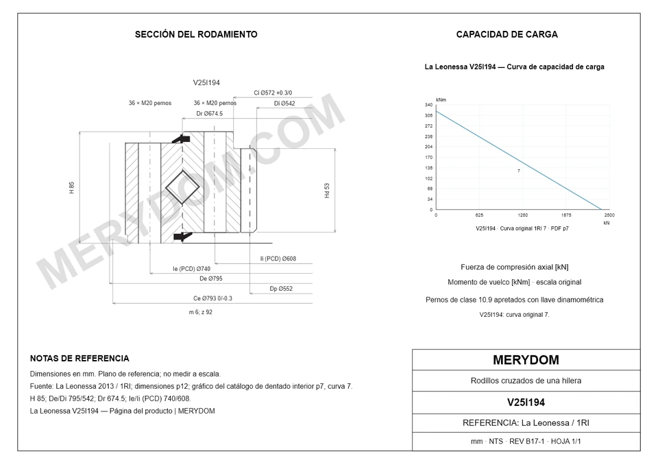 Plano CAD de la corona de giro de sustitución MERYDOM para La Leonessa V25I194, con dimensiones y orificios de montaje.