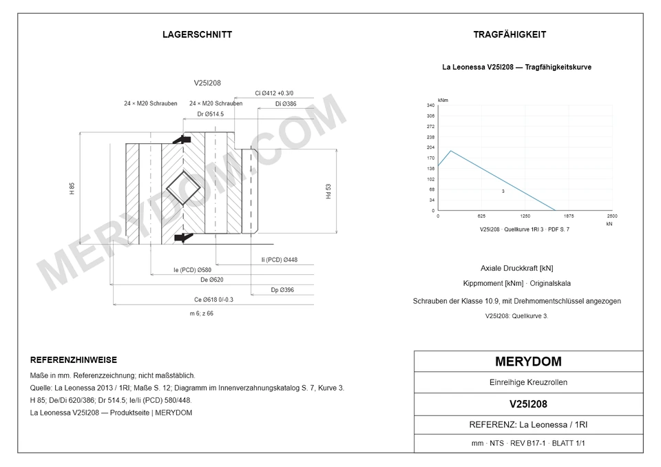 CAD-Zeichnung des MERYDOM-Ersatzdrehkranzes für La Leonessa V25I208 mit Abmessungen und Befestigungsbohrungen.