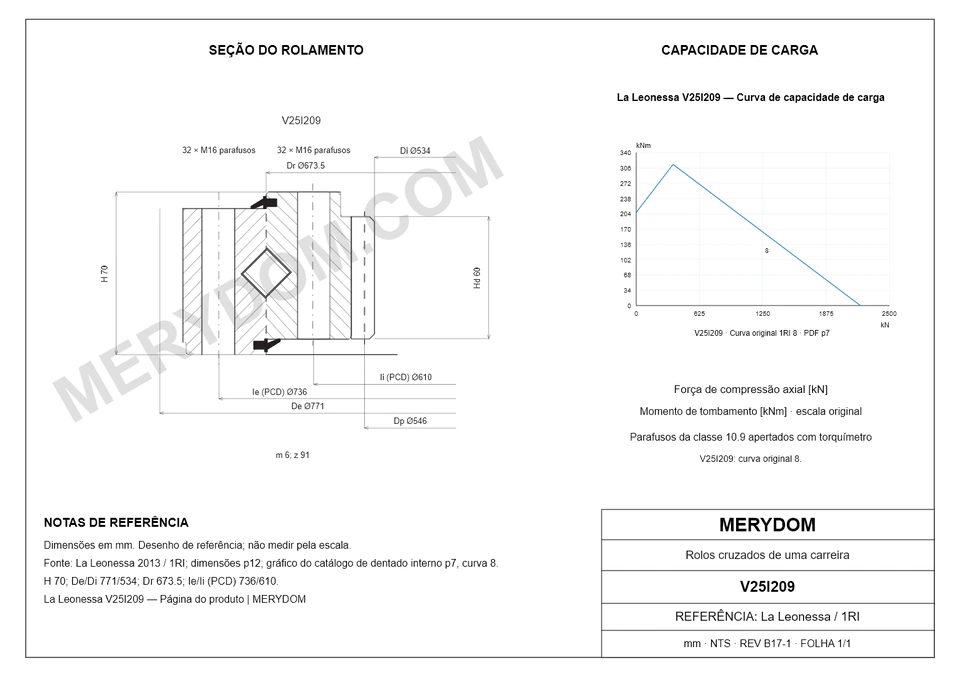 Desenho CAD do rolamento de giro de substituição MERYDOM para La Leonessa V25I209, com dimensões e furos de montagem.
