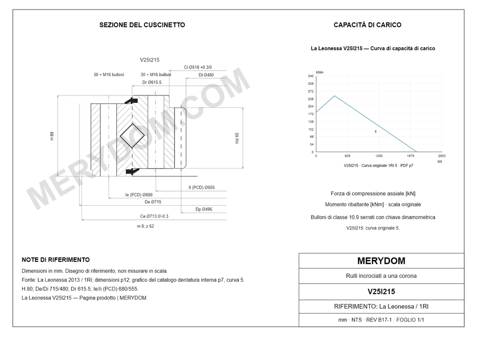 Disegno CAD del cuscinetto di rotazione sostitutivo MERYDOM per La Leonessa V25I215, con dimensioni e fori di montaggio.