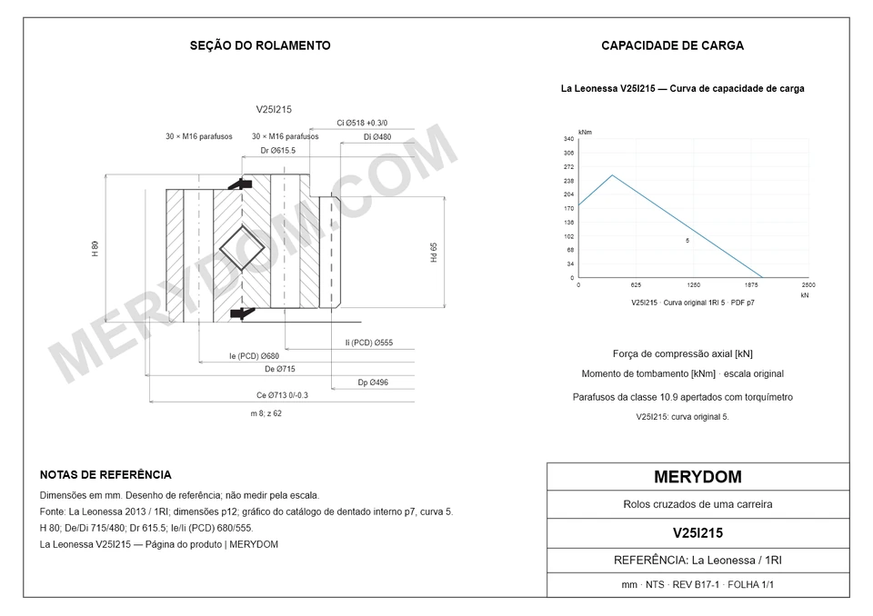 Desenho CAD do rolamento de giro de substituição MERYDOM para La Leonessa V25I215, com dimensões e furos de montagem.