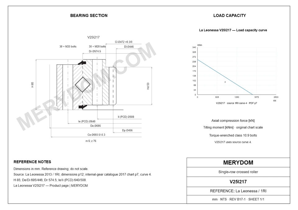 CAD drawing of the MERYDOM replacement slewing bearing for La Leonessa V25I217, showing dimensions and mounting holes.