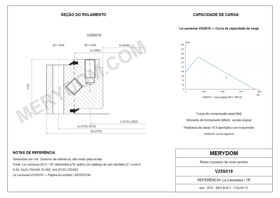 Desenho CAD do rolamento de giro de substituição MERYDOM para La Leonessa V25S019, com dimensões e furos de montagem.