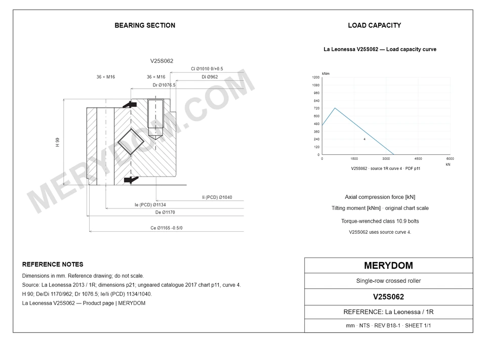 CAD drawing of the MERYDOM replacement slewing bearing for La Leonessa V25S062, showing dimensions and mounting holes.