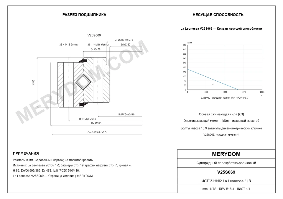 CAD-чертёж опорно-поворотного устройства MERYDOM для замены La Leonessa V25S069 с размерами и монтажными отверстиями.