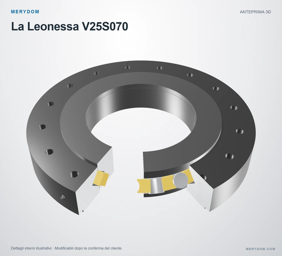 Anteprima del modello 3D del cuscinetto di rotazione sostitutivo MERYDOM per La Leonessa V25S070.