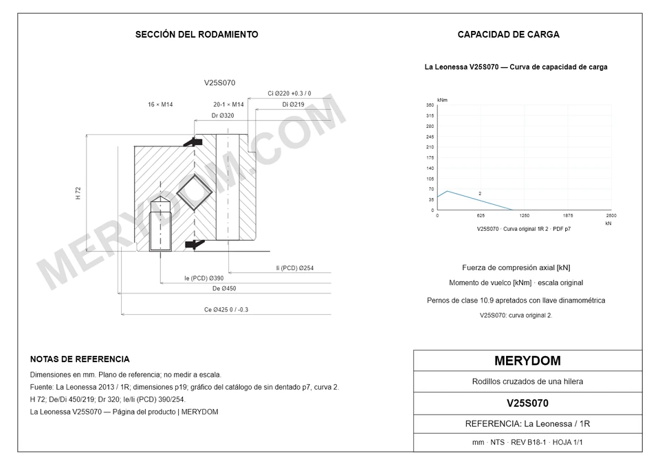 Plano CAD de la corona de giro de sustitución MERYDOM para La Leonessa V25S070, con dimensiones y orificios de montaje.