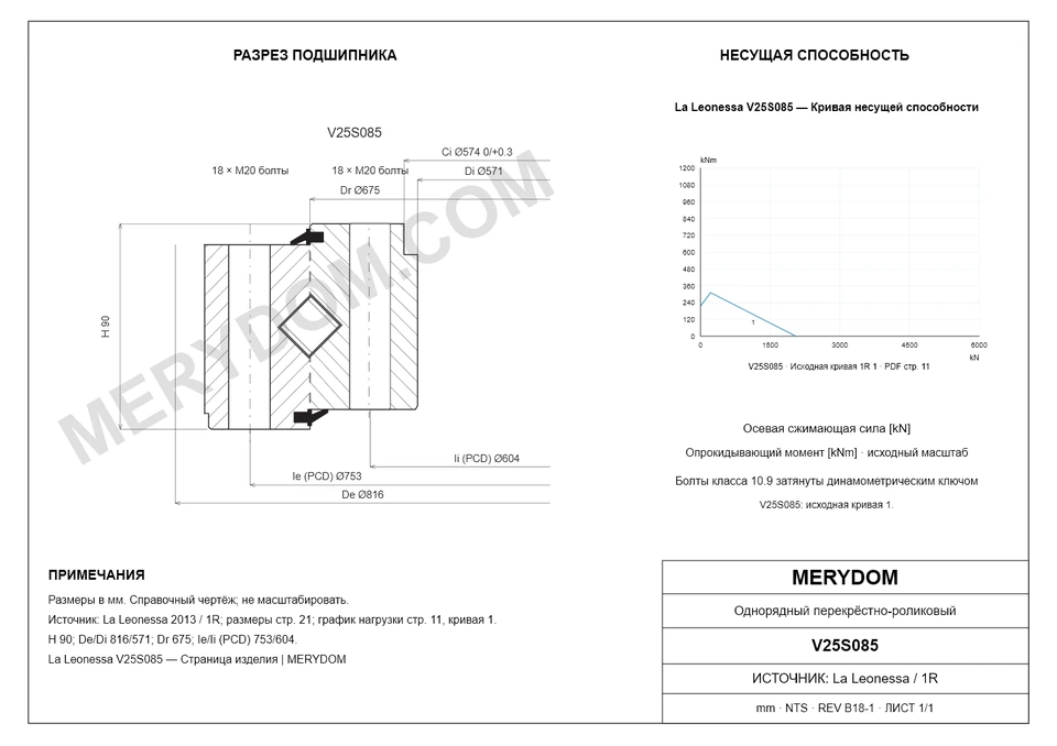 CAD-чертёж опорно-поворотного устройства MERYDOM для замены La Leonessa V25S085 с размерами и монтажными отверстиями.