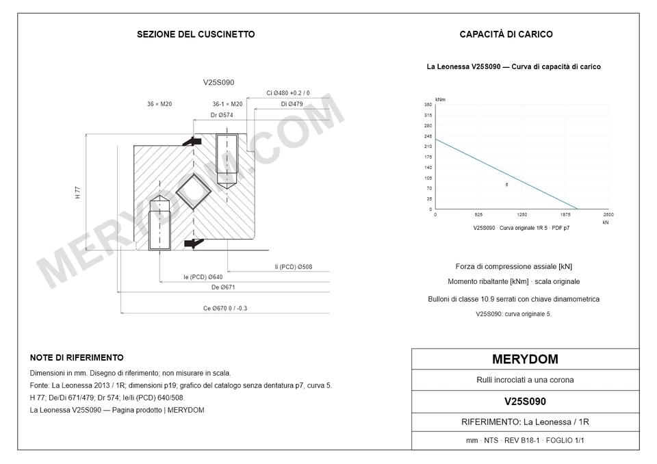 Disegno CAD del cuscinetto di rotazione sostitutivo MERYDOM per La Leonessa V25S090, con dimensioni e fori di montaggio.