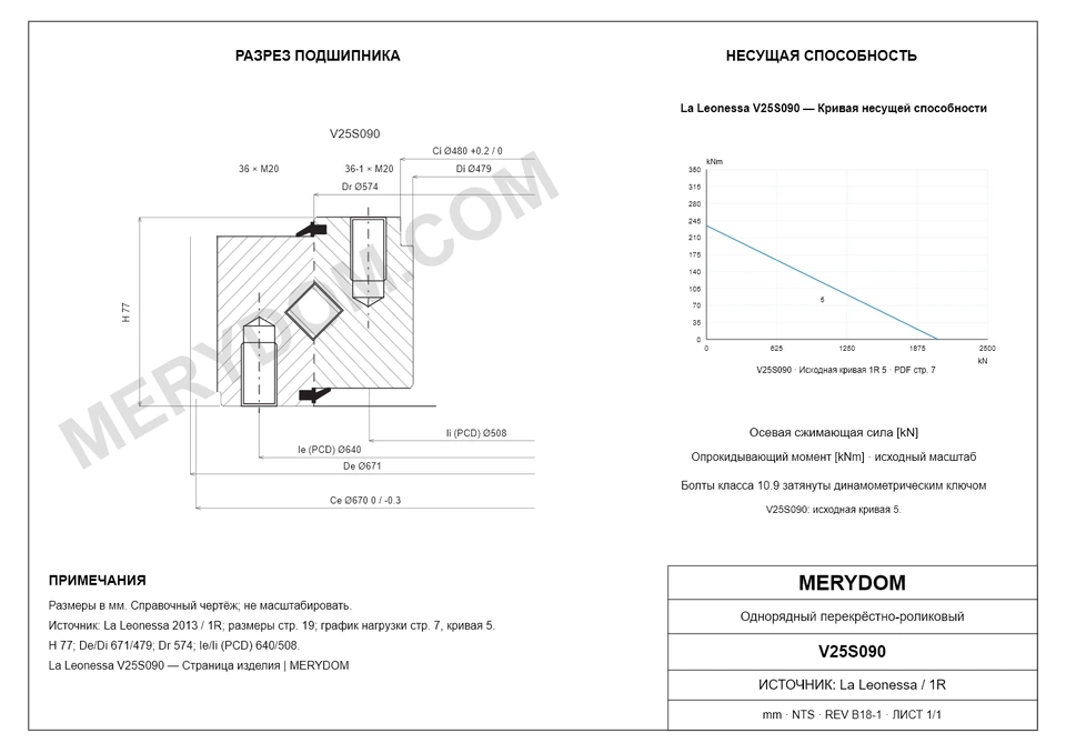 CAD-чертёж опорно-поворотного устройства MERYDOM для замены La Leonessa V25S090 с размерами и монтажными отверстиями.
