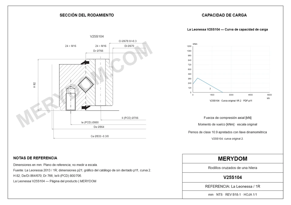 Plano CAD de la corona de giro de sustitución MERYDOM para La Leonessa V25S104, con dimensiones y orificios de montaje.