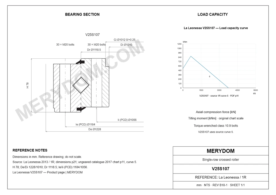 CAD drawing of the MERYDOM replacement slewing bearing for La Leonessa V25S107, showing dimensions and mounting holes.