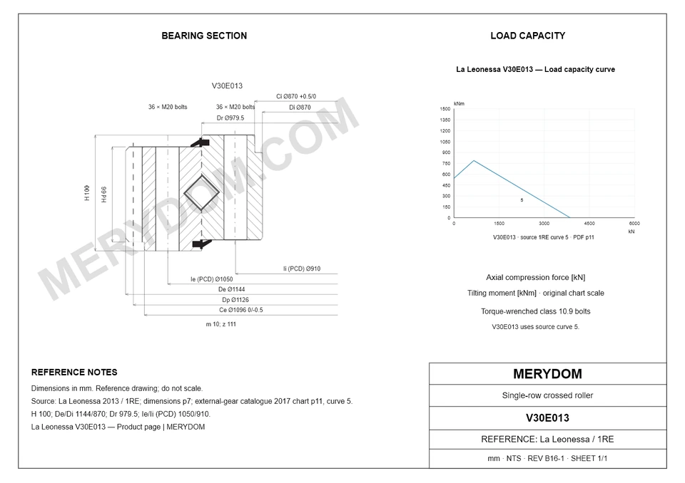 CAD drawing of the MERYDOM replacement slewing bearing for La Leonessa V30E013, showing dimensions and mounting holes.
