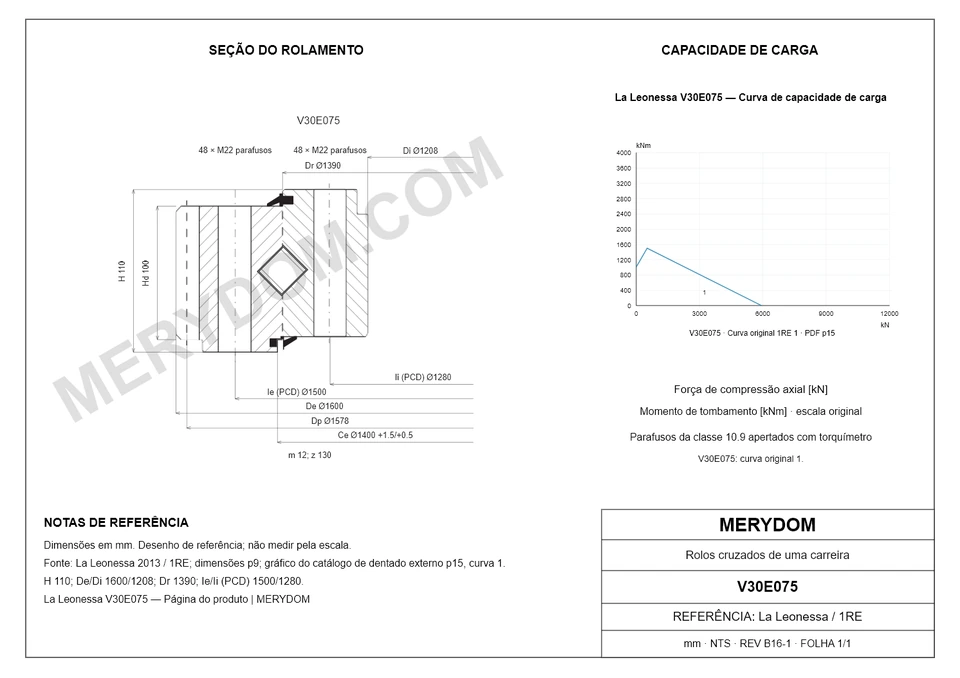 Desenho CAD do rolamento de giro de substituição MERYDOM para La Leonessa V30E075, com dimensões e furos de montagem.