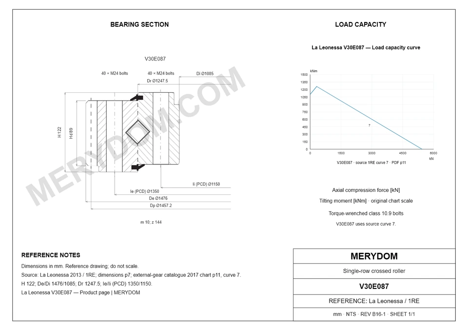 CAD drawing of the MERYDOM replacement slewing bearing for La Leonessa V30E087, showing dimensions and mounting holes.