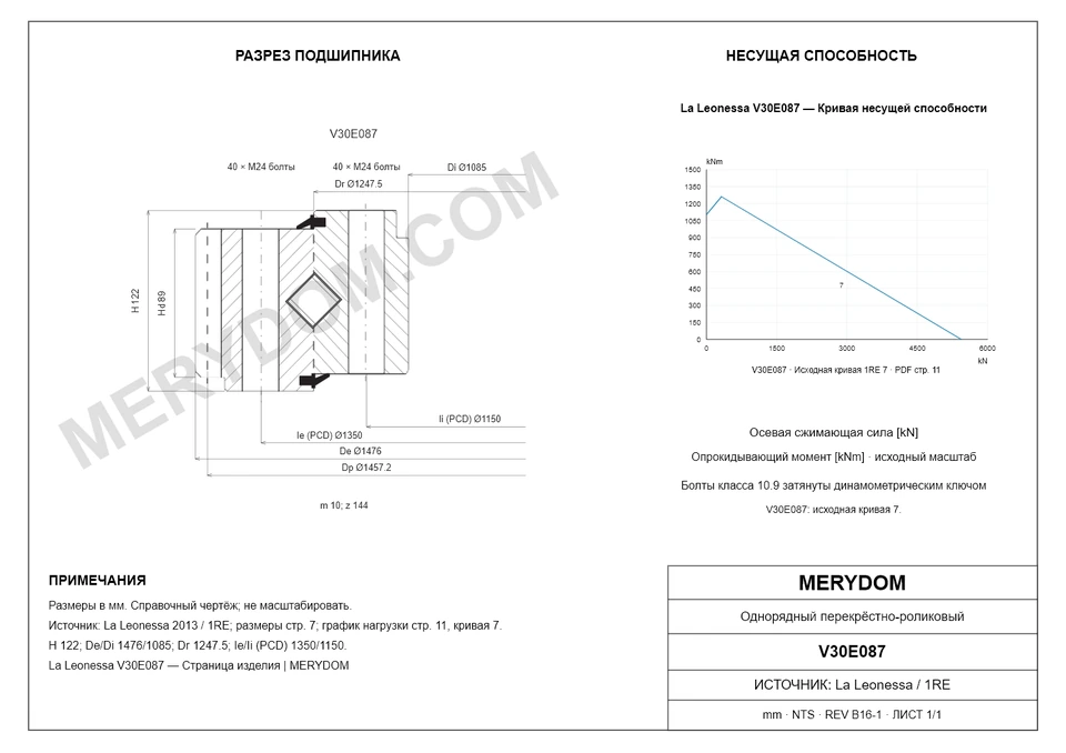 CAD-чертёж опорно-поворотного устройства MERYDOM для замены La Leonessa V30E087 с размерами и монтажными отверстиями.